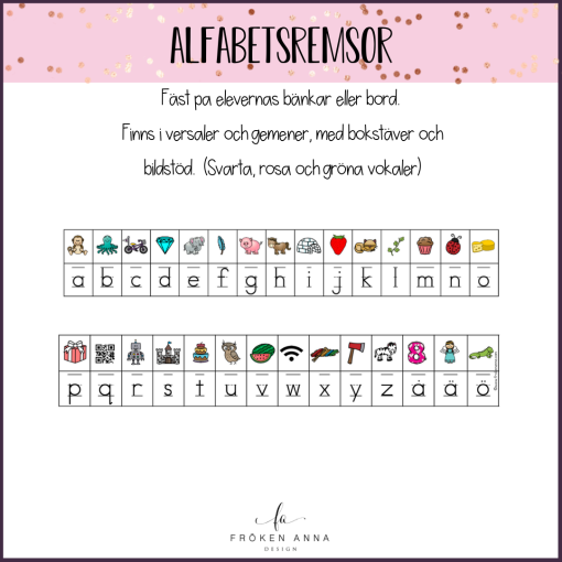 Alfabetsremsor