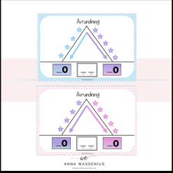 Avrundning