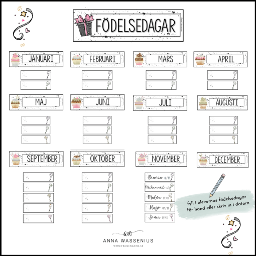 Födelsedagsdisplay (redigerbar)