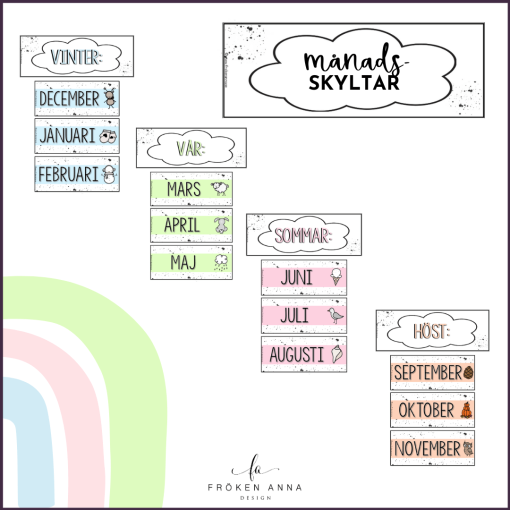 Månadsskyltar