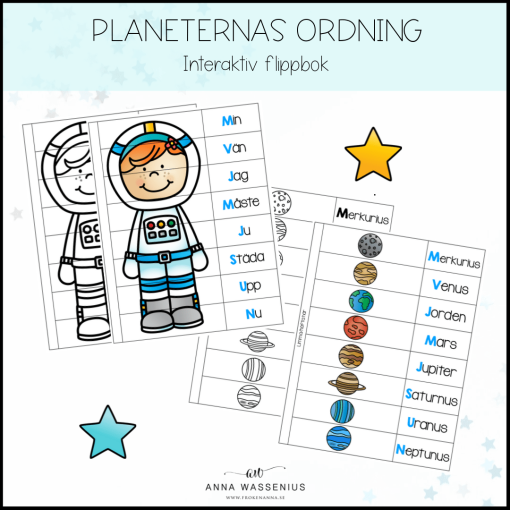 Planeternas ordning