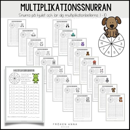 Multiplikationssnurran (Tabell 1-10)