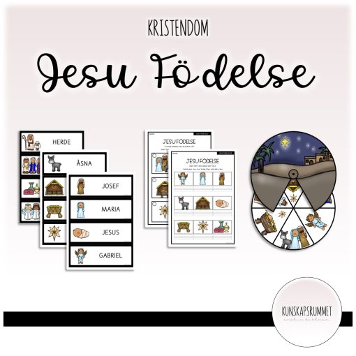 Jesu födelse