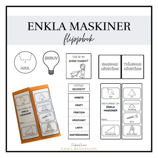 Enkla maskiner flippbok