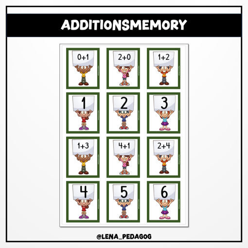 Additionsmemory