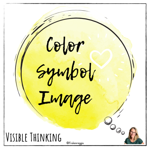 CSI - Visible Thinking rutin