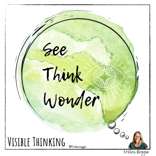 See Think Wonder - Visible Thinking rutin
