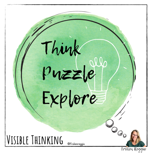 Think Puzzle Explore - Visible Thinking rutin