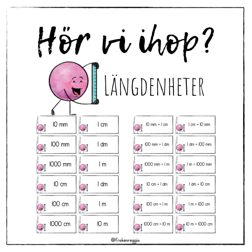 Hör vi ihop - Längdenheter