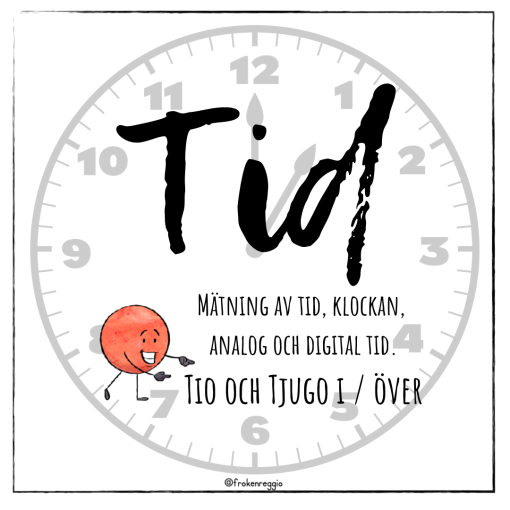 Mitt häfte om tid - tio och tjugo i/över