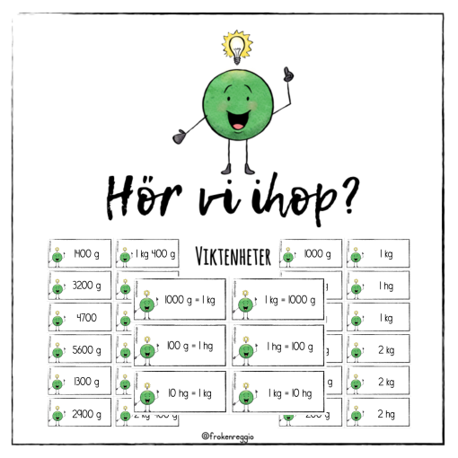 Hör vi ihop - Vikt