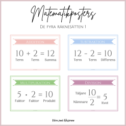Matematikposters - De fyra räknesätten 1
