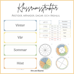 Klassrumsstruktur - Årstider, månader, dagar och årshjul