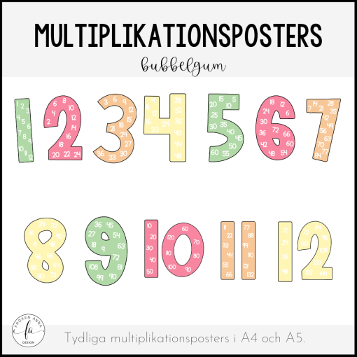 Multiplikationsposters bubbelgum
