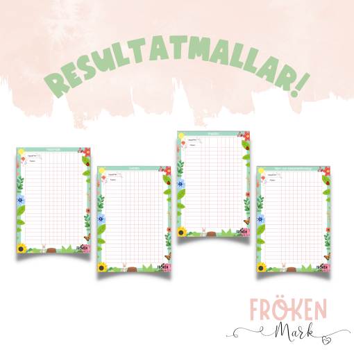 Resultatmallar - Alla ämnen i grundskolan (Tema 1)