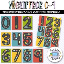 Vägsiffror 0-9 - Väggkort & poster