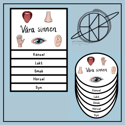 Flipbook om sinnen