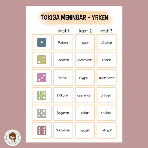 Tokiga meningar - Yrken