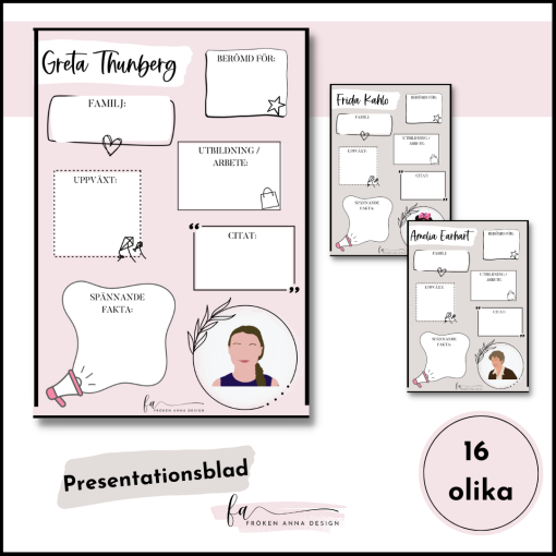 Internationella kvinnodagen: Presentationsblad / (Skrivuppgift)
