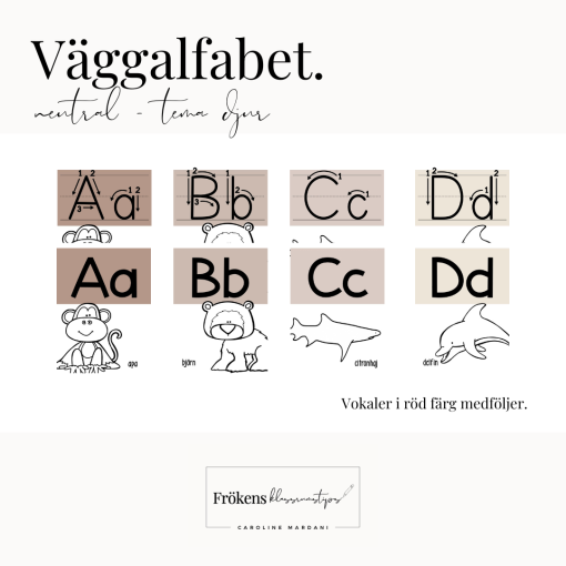 Väggalfabet - Tema djur