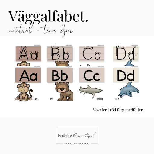 Väggalfabet - Tema djur