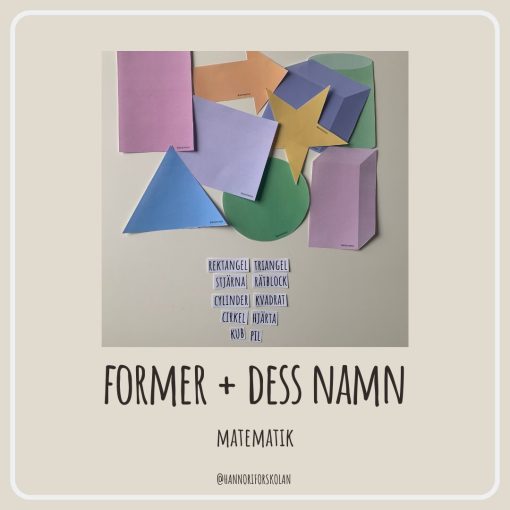 Former + dess namn