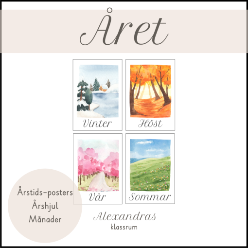 Året - Årshjul, årstider, månader