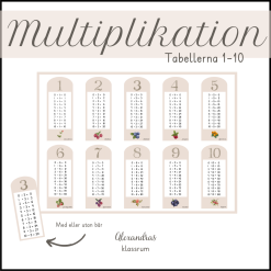 Multiplikation - tabellerna 1-10