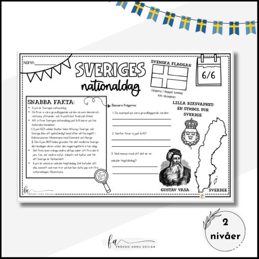 Faktablad: Sveriges nationaldag 6 juni