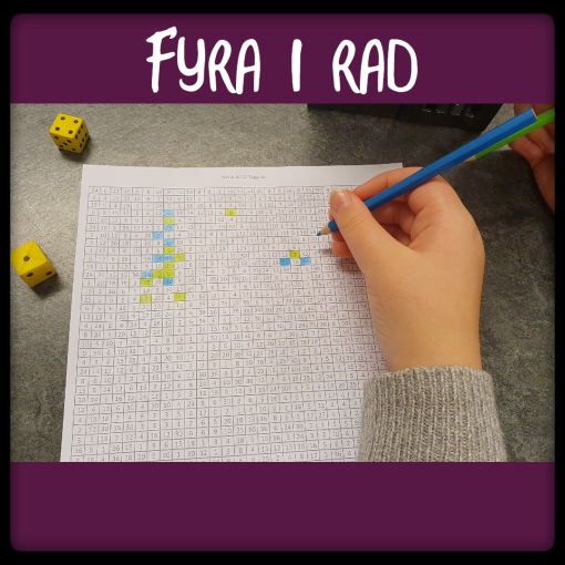 Multiplikation - Fyra i rad