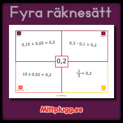 Fyra räknesätt