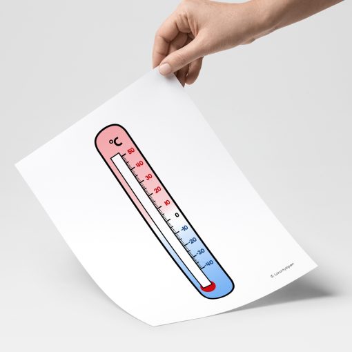 Termometer
