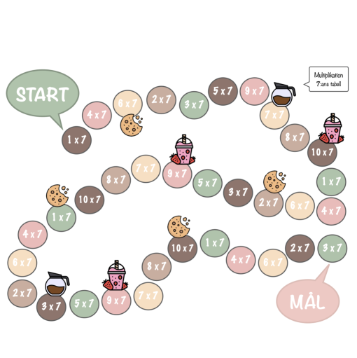 Mattespel: multiplikation - 7:ans tabell med tema "Fika"