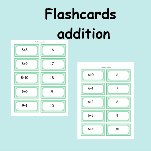 Flashcards additionstabellen