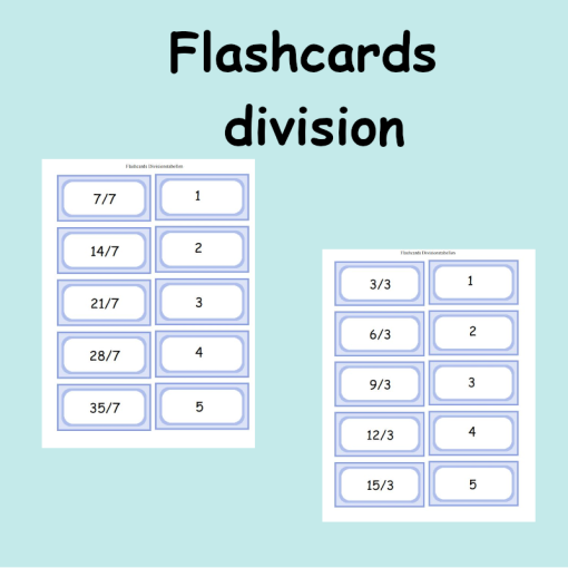 Flashcards divisionstabellen