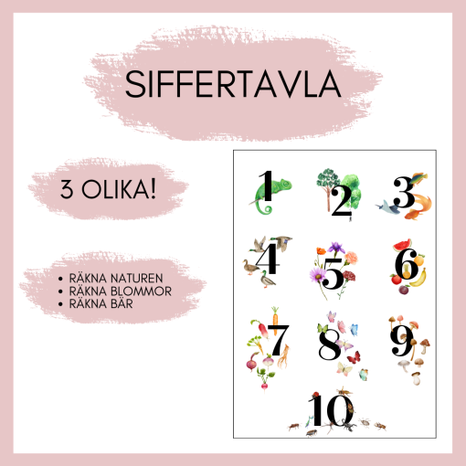 Siffertavla