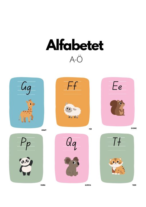 Alfabetet - A4 storlek