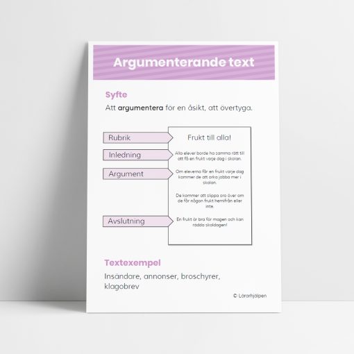 Textgenreposter - argumenterande text