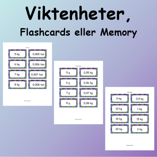 Viktomvandling Flashcards