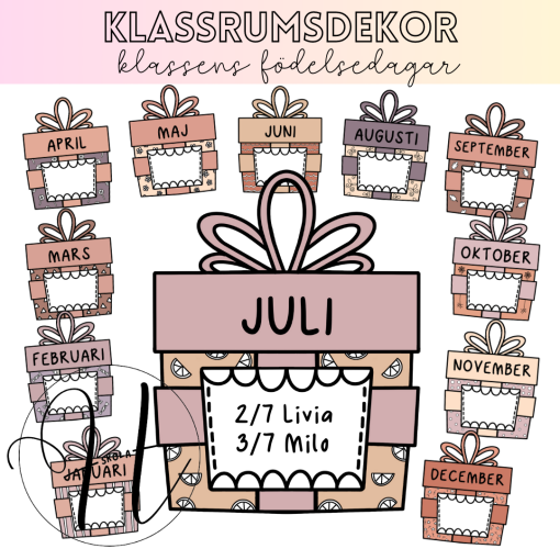 Klassens födelsedagar - planscher till klassrummet redigerbar