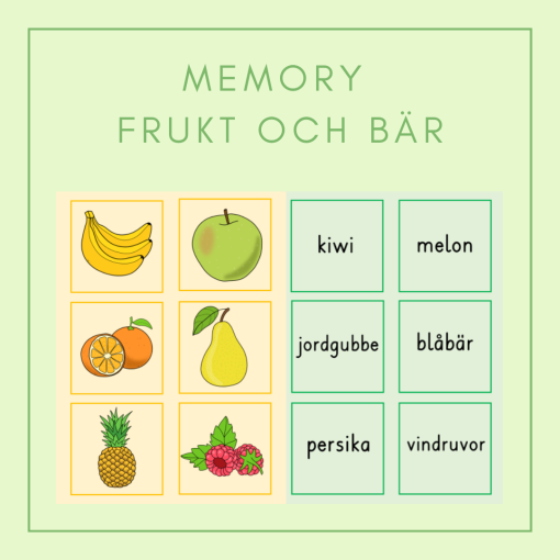Memory frukt och bär
