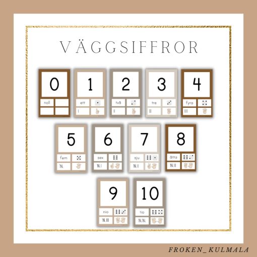 Väggsiffror 0-20