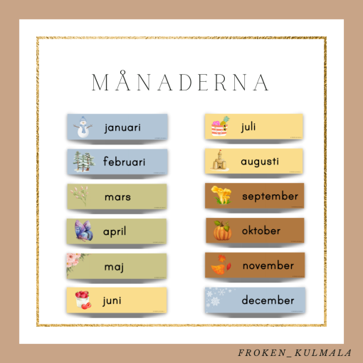 månader