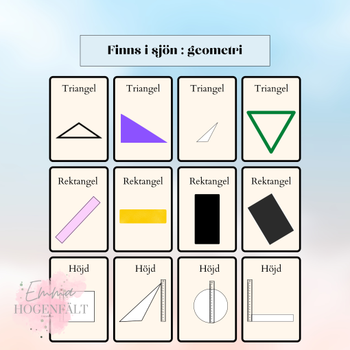 Finns i sjön - geometri