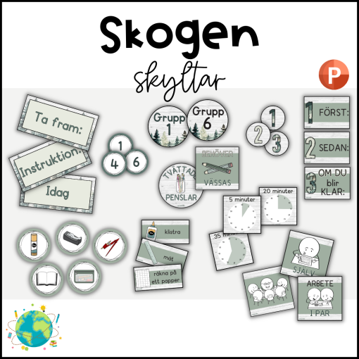Skogen - Skyltar