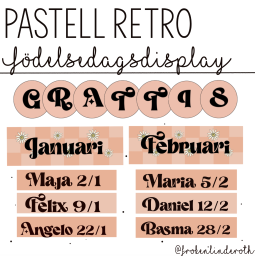 Pastell retro - födelsedagsdisplay