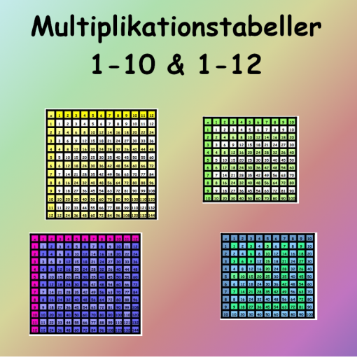 Multiplikationstabeller 1-10 och 1-12