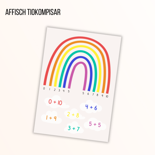 Affisch tiokompisar