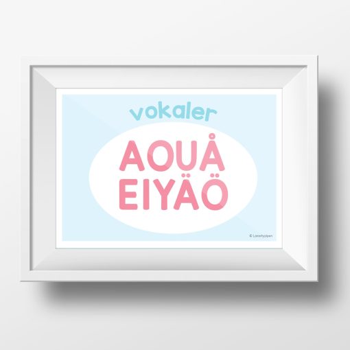 Vokalskylt - alla vokaler