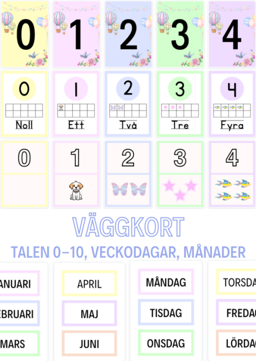 Väggskylt: siffror/tal 0-10, veckodagar & månader (pastellfärger)